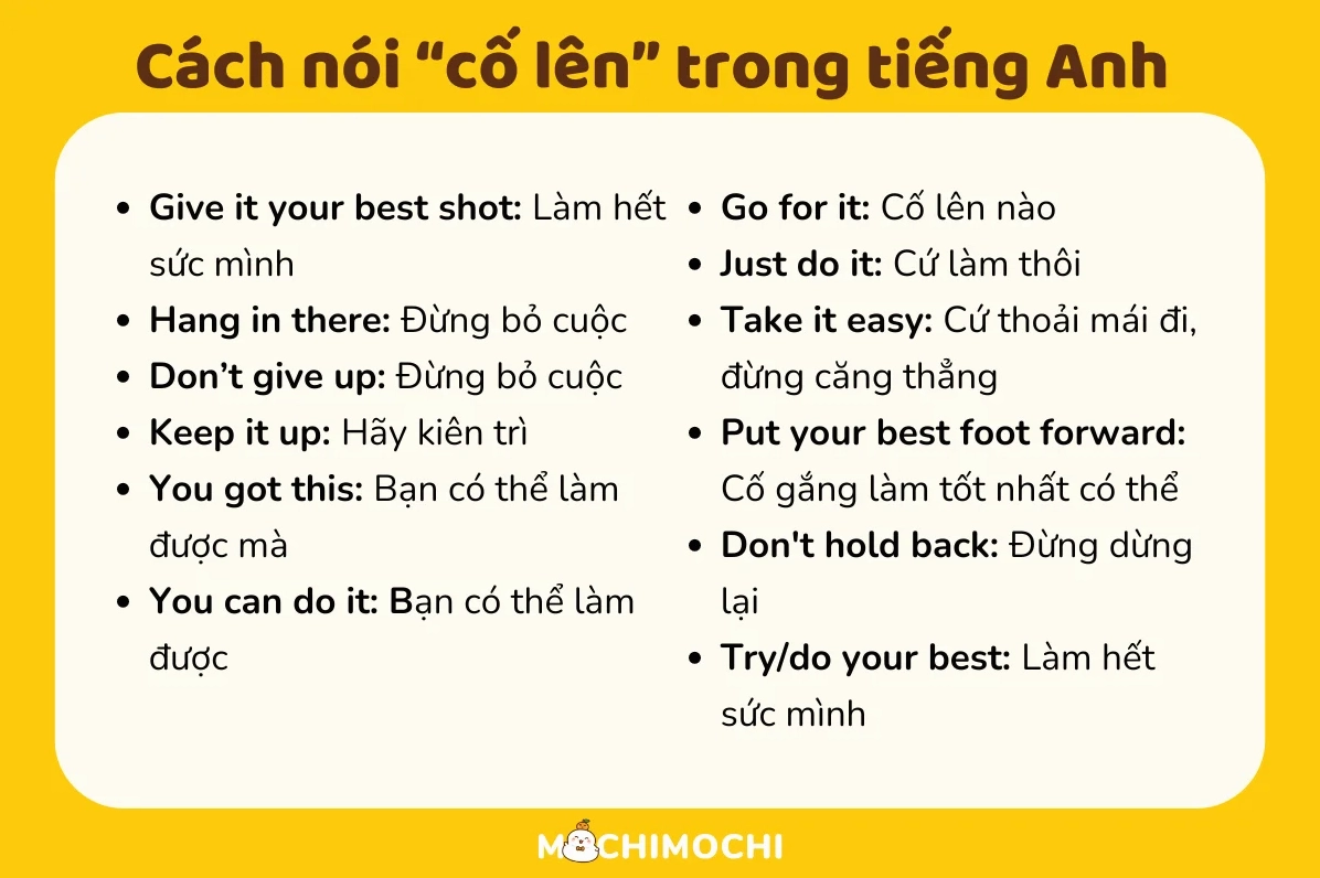 Nỗ lực học tập tiếng Anh để mở rộng cơ hội phát triển