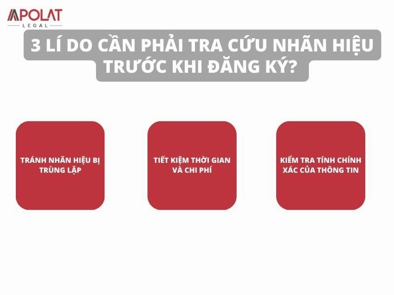 Phải tra cứu kỹ thương hiệu trước khi đăng ký