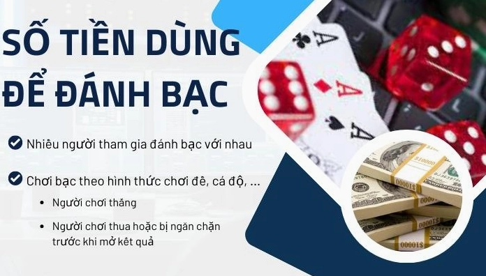 Quy định chi tiết về cách xác định số tiền dùng để thực hiện hành vi vi phạm