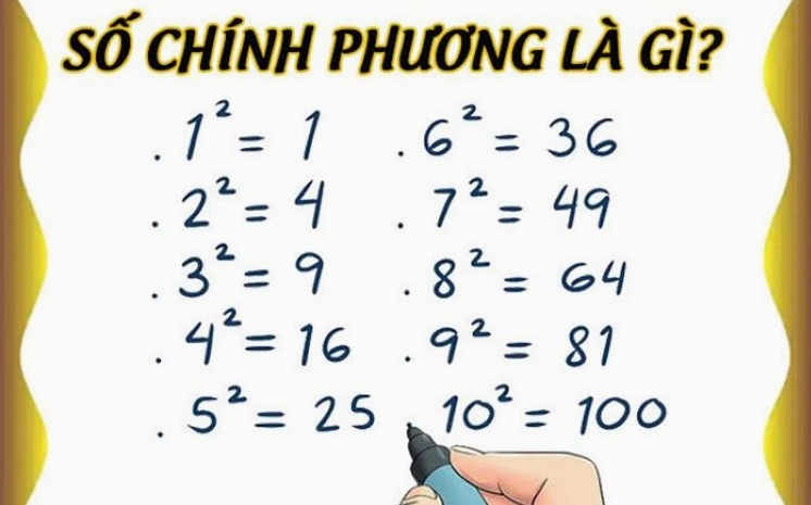 Số chính phương là gì