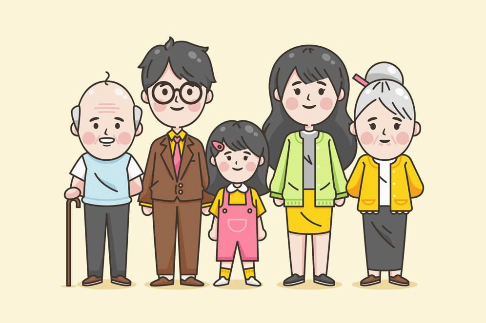 Sơ đồ các thứ bậc và vai vế trong gia đình Việt Nam