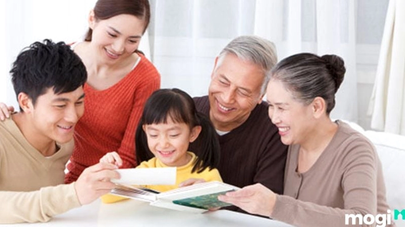 Sơ đồ cách xưng hô tôn kính với ông bà và họ hàng bên ngoại