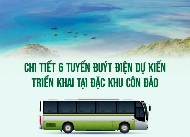 Sơ đồ chi tiết 6 tuyến xe buýt điện mới ở Côn Đảo