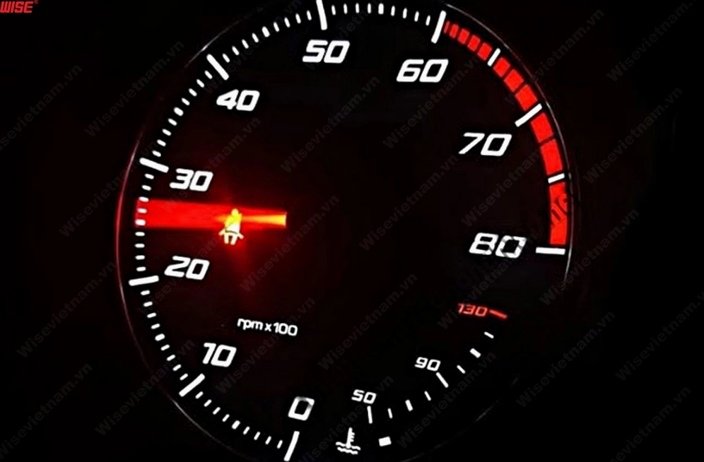 Sơ đồ phân loại các dạng chuyển động thường gặp trong vật lý