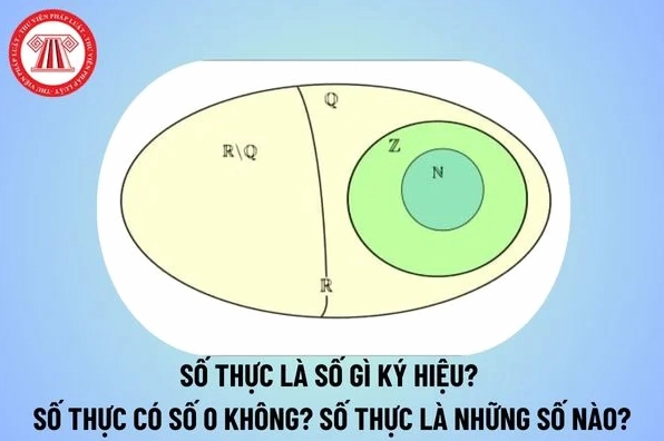 Số thực là gì kí hiệu Số thực có số 0 không Số thực là những số nào