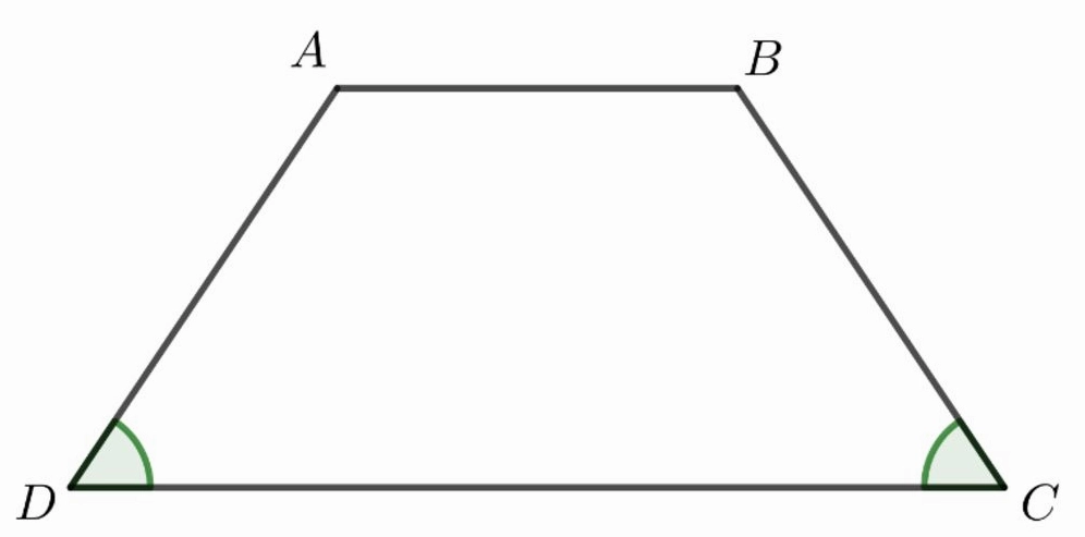 Sự đa dạng của hình tứ giác