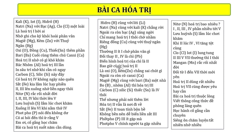 Sử dụng bài ca hóa trị để ghi nhớ nhóm nguyên tố