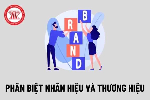 Thế nào là nhãn hiệu và thương hiệu và phân biệt theo luật