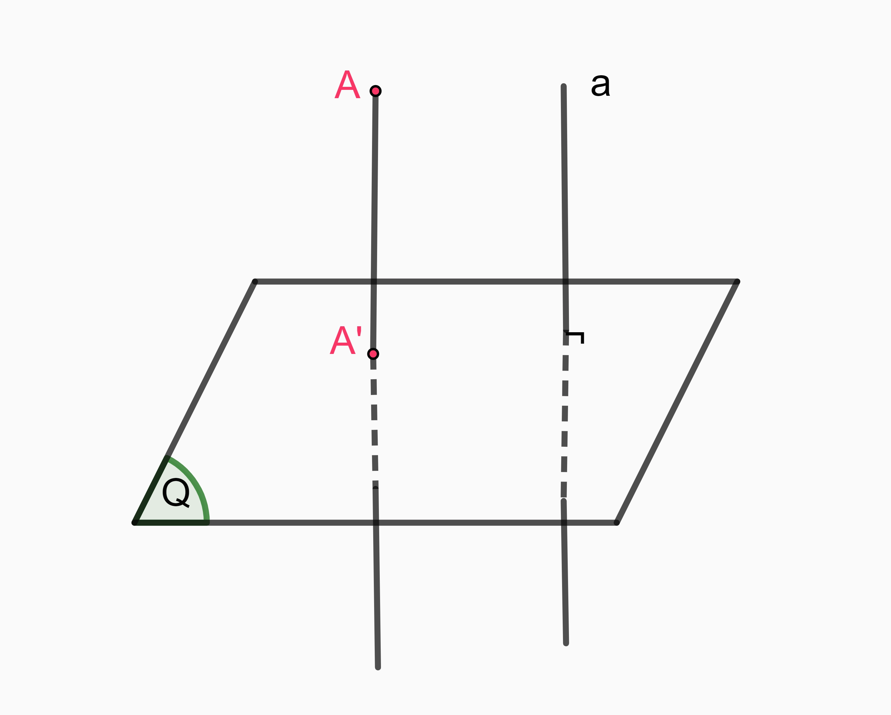 Tìm hiểu chi tiết về phép chiếu vuông góc và ứng dụng giải bài tập