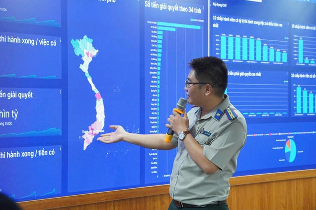 Triển khai nền tảng số trong thi hành án dân sự phục vụ người dân