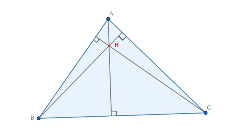 Trực tâm tam giác nhọn nằm ở miền trong tam giác