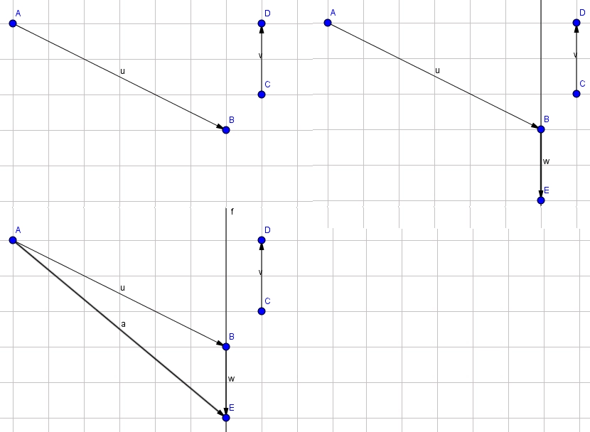 Ví dụ mô tả bài toán tổng và hiệu của hai vectơ phức tạp hơn