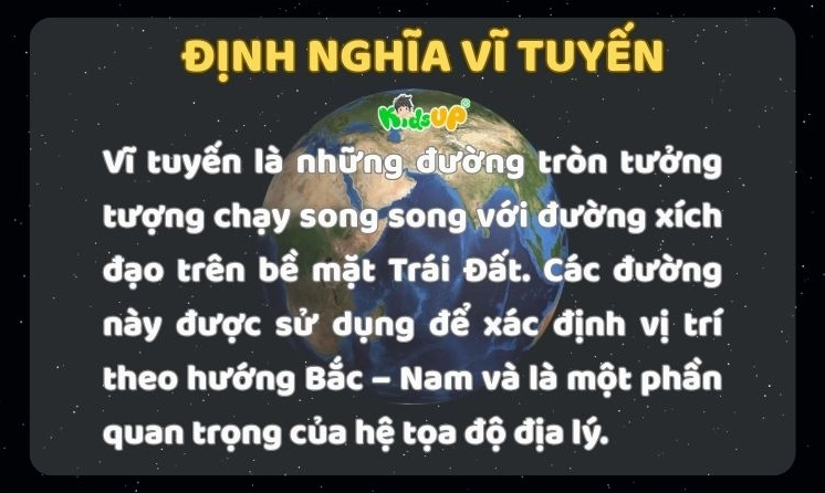 Ý nghĩa của vĩ tuyến trong nghiên cứu địa lý học