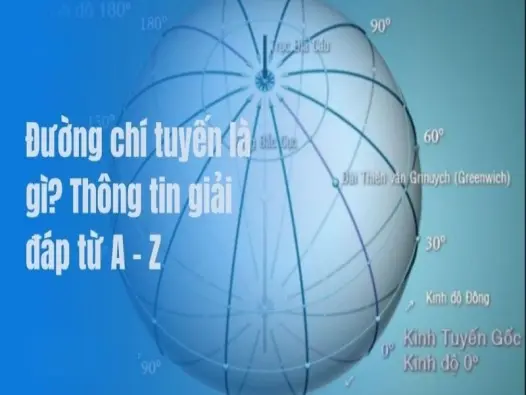 Chí tuyến là gì? Ranh giới tự nhiên giữa nhiệt và ôn đới