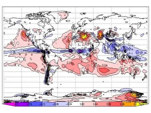 Hoàn lưu Hadley là gì? Cơ chế vận hành của khí quyển