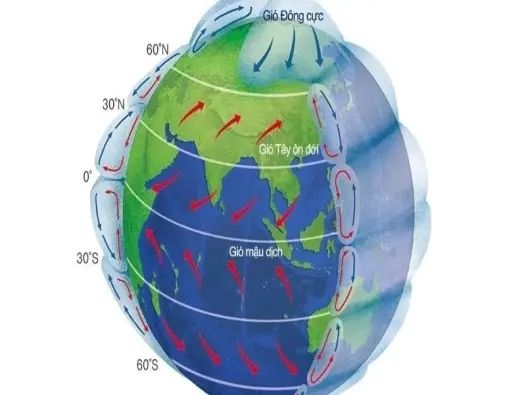 Hoàn lưu khí quyển là gì? Bí mật chuyển động của bầu trời