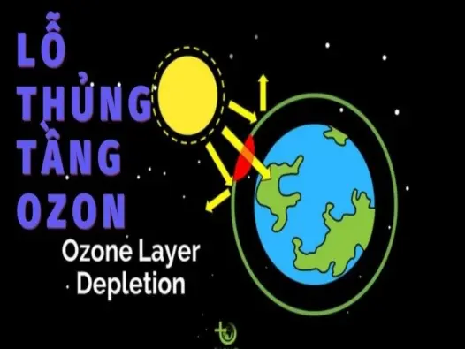Lỗ thủng ôzôn là gì? Mối hiểm họa vô hình đe dọa Trái Đất
