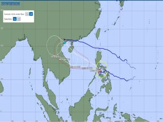 Quỹ đạo bão là gì? Giải mã hướng di chuyển của siêu bão