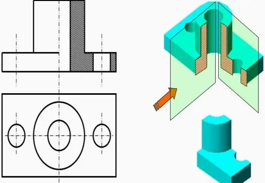 Hình chiếu là gì và những kiến thức hình học quan trọng bạn cần nắm vững