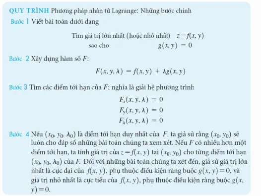 Nhân tử là gì và hướng dẫn phân tích đa thức thành nhân tử
