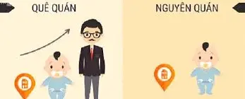 Tìm hiểu chi tiết khái niệm nguyên quán là gì và hướng dẫn áp dụng