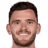 Andrew Robertson và hành trình của gã điên vùng Glasgow