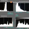 Biểu đồ Histogram là gì và cách tạo cực kỳ đơn giản dễ hiểu