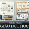 Giáo dục học là ngành gì Tìm hiểu chi tiết cơ hội nghề nghiệp