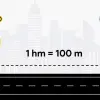 Khái niệm hm là gì và hướng dẫn quy đổi đơn vị đo lường chi tiết