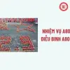 Nhiệm vụ a80 là gì và những thông tin quan trọng bạn cần biết