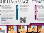 Khái niệm Nuru massage là gì và hướng dẫn tìm hiểu chi tiết