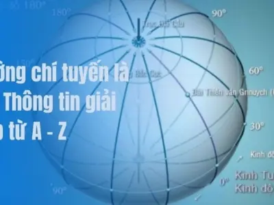 Chí tuyến là gì? Ranh giới tự nhiên giữa nhiệt và ôn đới