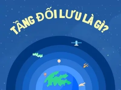 Tầng đối lưu là gì? Vùng không khí quyết định thời tiết