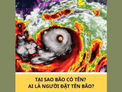 Tên bão là gì? Cách đặt tên bão theo quy chuẩn quốc tế