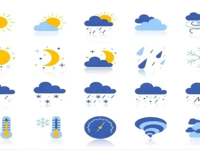 Thời tiết là gì và những bí ẩn chưa từng được tiết lộ