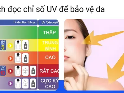 Hiểu rõ chỉ số UV để bảo vệ làn da luôn khỏe mạnh và an toàn