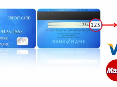 Cvv là gì và những điều cần biết về mã bảo mật thẻ tín dụng