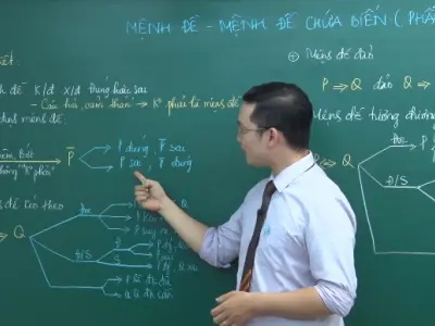 Giải thích chi tiết khái niệm mệnh đề là gì và các dạng mệnh đề thường gặp