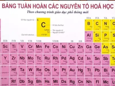 Nguyên tố số 51 trong bảng tuần hoàn hóa học là gì