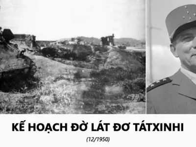 Nội dung của kế hoạch Đờ Lát Đơ Tátxinhi là gì chi tiết