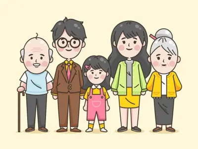 Vợ của chú gọi là gì và cách xưng hô chuẩn trong gia đình Việt