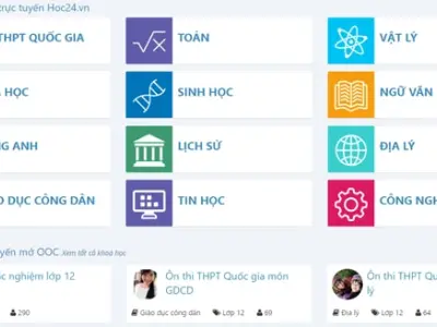 Vườn không nhà trống là gì và ý nghĩa chiến thuật trong lịch sử